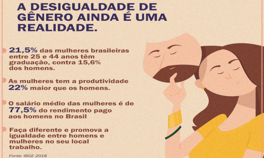 Cidadania E Justiça Fomenta Promoção De Igualdade De Gênero No Ambiente De Trabalho Notícias 1957